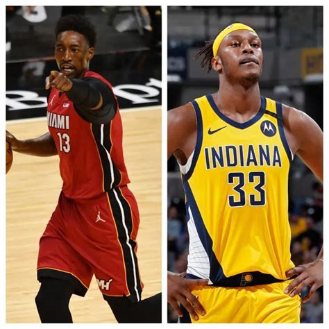 myles turner stats|Myles Turner – NBA Stats .